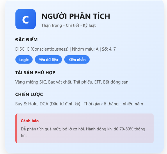 #Code64 HỒ SƠ TÍNH CÁCH: C/C – NHÓM MÁU AB