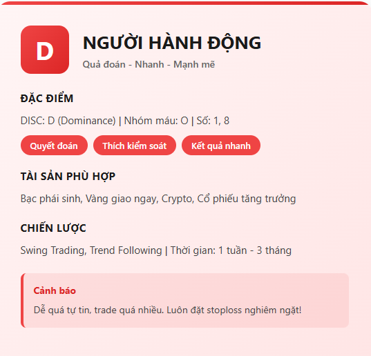 #Code02 HỒ SƠ TÍNH CÁCH: D/D – NHÓM MÁU B