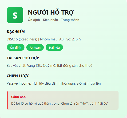 HỒ SƠ TÍNH CÁCH: S/C – NHÓM MÁU A