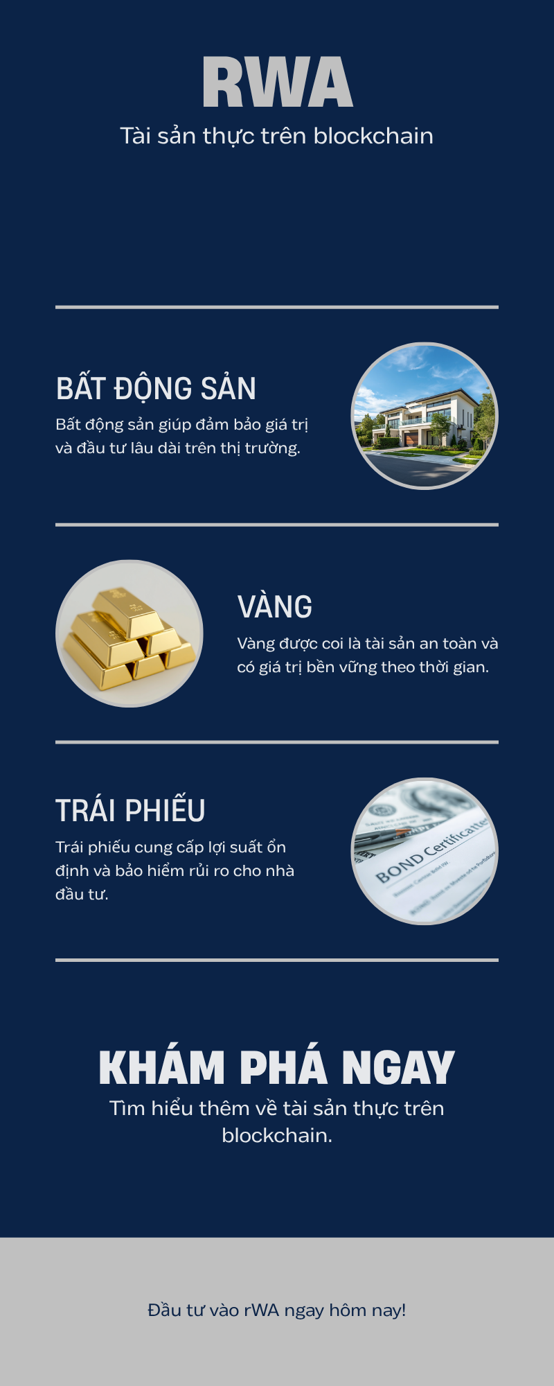Mô hình rWA Real World Asset tài sản số hóa