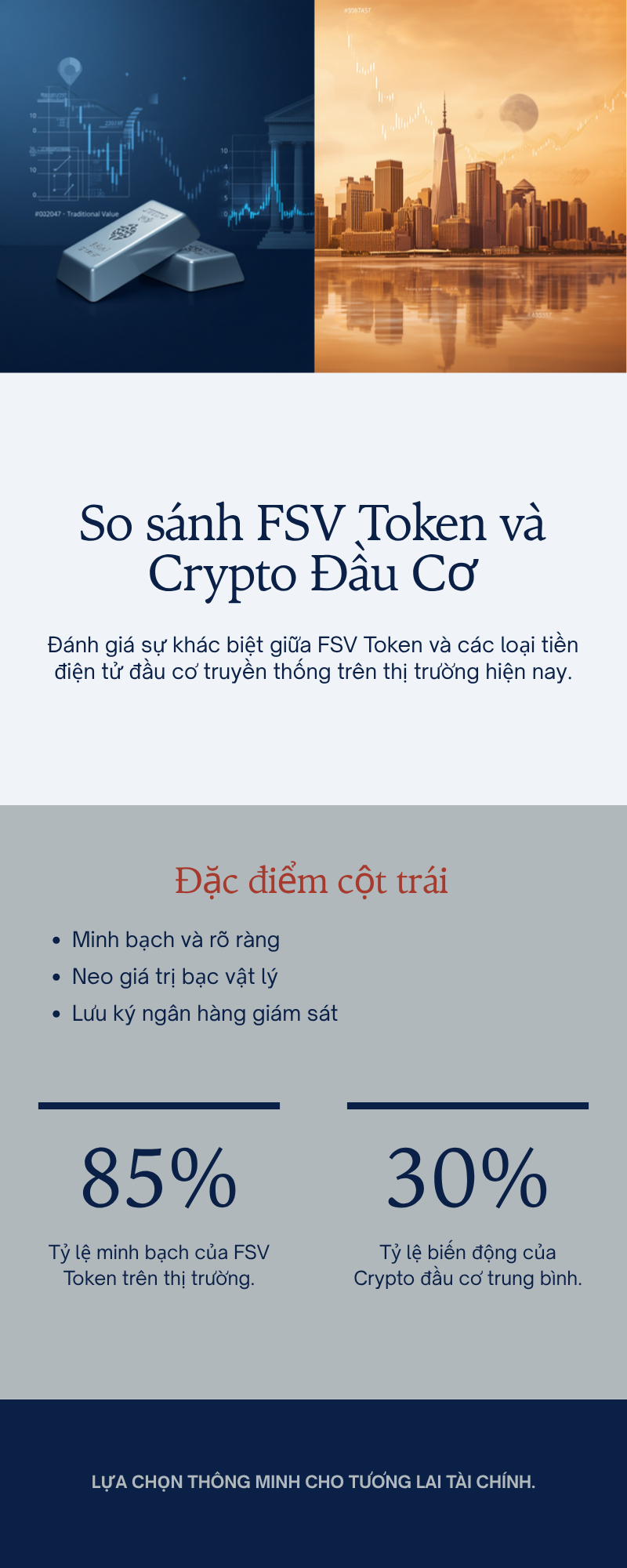 So sánh FSV Token rWA và crypto đầu cơ thông thường